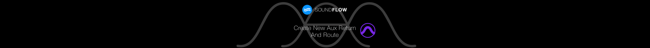 Create New Aux Return And Route